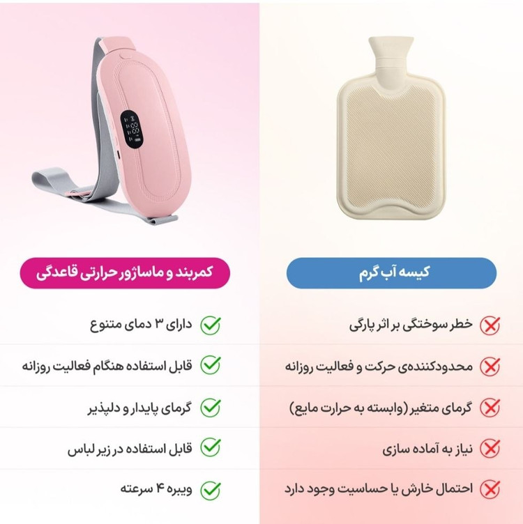 کمربند قاعدگی دیجیتالی شارژی ماساژور دار گرمای آرامش بخش